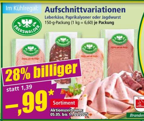 Aufschnittvariationen