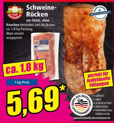 Schweine-Rücken