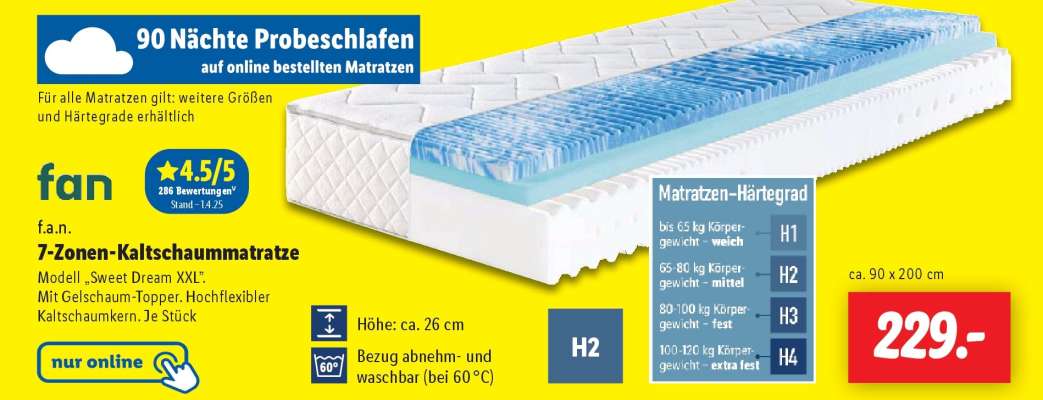 f.a.n. 7-Zonen-Kaltschaummatratze