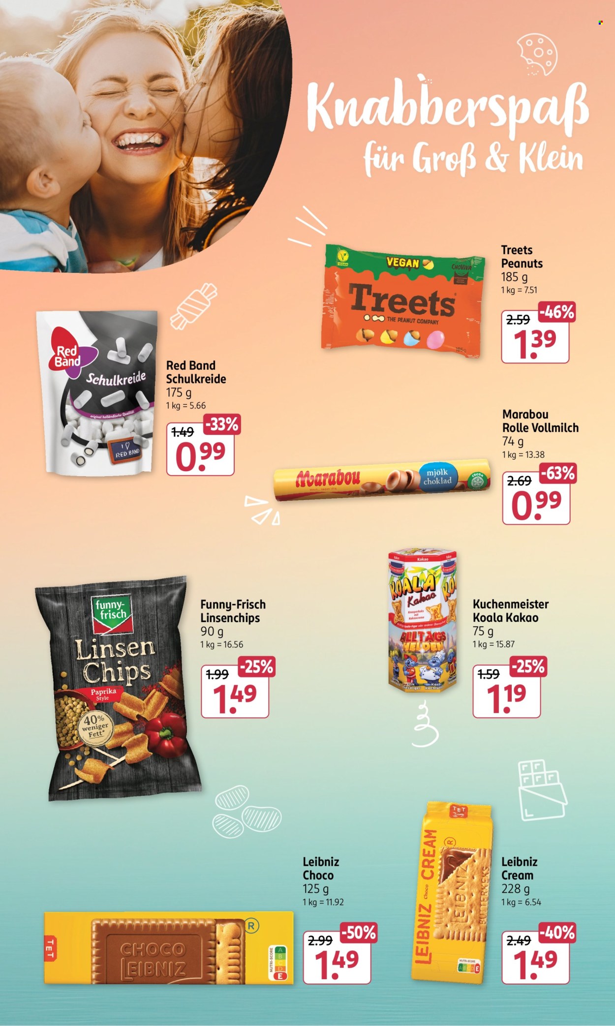 Rossmann Prospekte  - 5.05.2025 - 9.05.2025. Seite 1