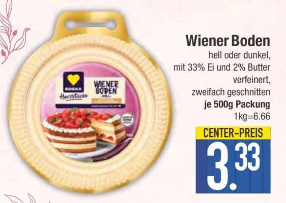 Wiener Boden