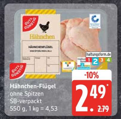 Hähnchen Flügel
