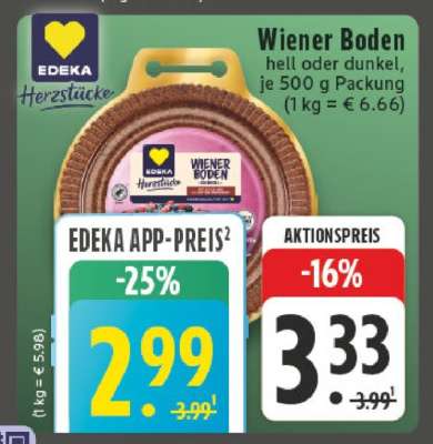 Wiener Boden