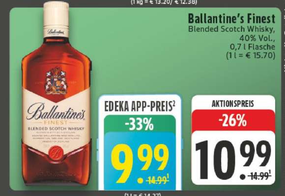 Ballantine’s Finest Blended Scotch Whisky*