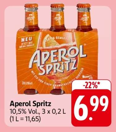 Aperol Spritz