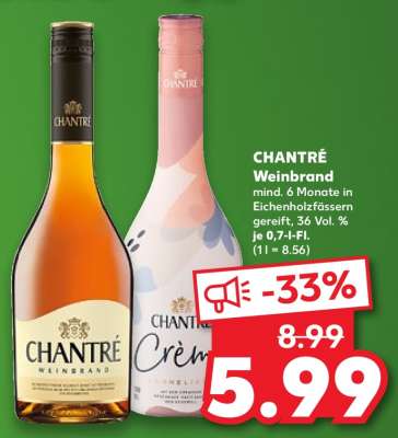Chantré Weinbrand*