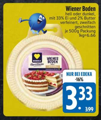 Wiener Boden