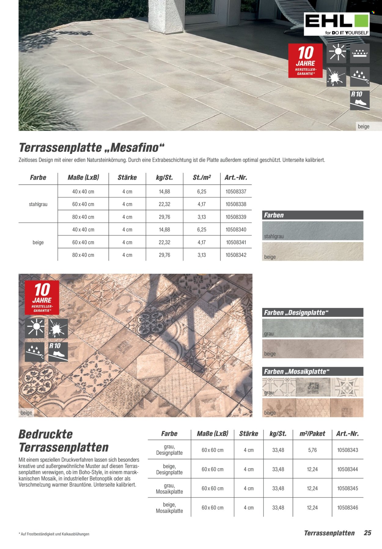 toom Baumarkt Prospekte  - 21.02.2026 - 30.06.2026. Seite 25