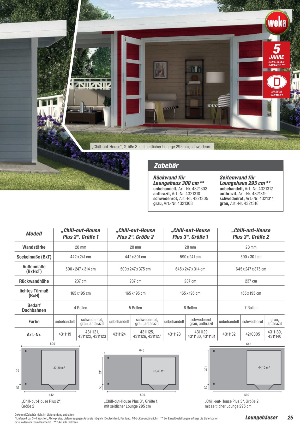toom Baumarkt Prospekte  - 21.02.2026 - 30.06.2026. Seite 25