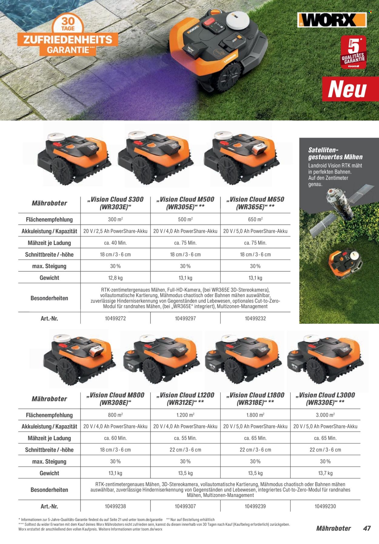toom Baumarkt Prospekte  - 21.02.2026 - 30.06.2026. Seite 47