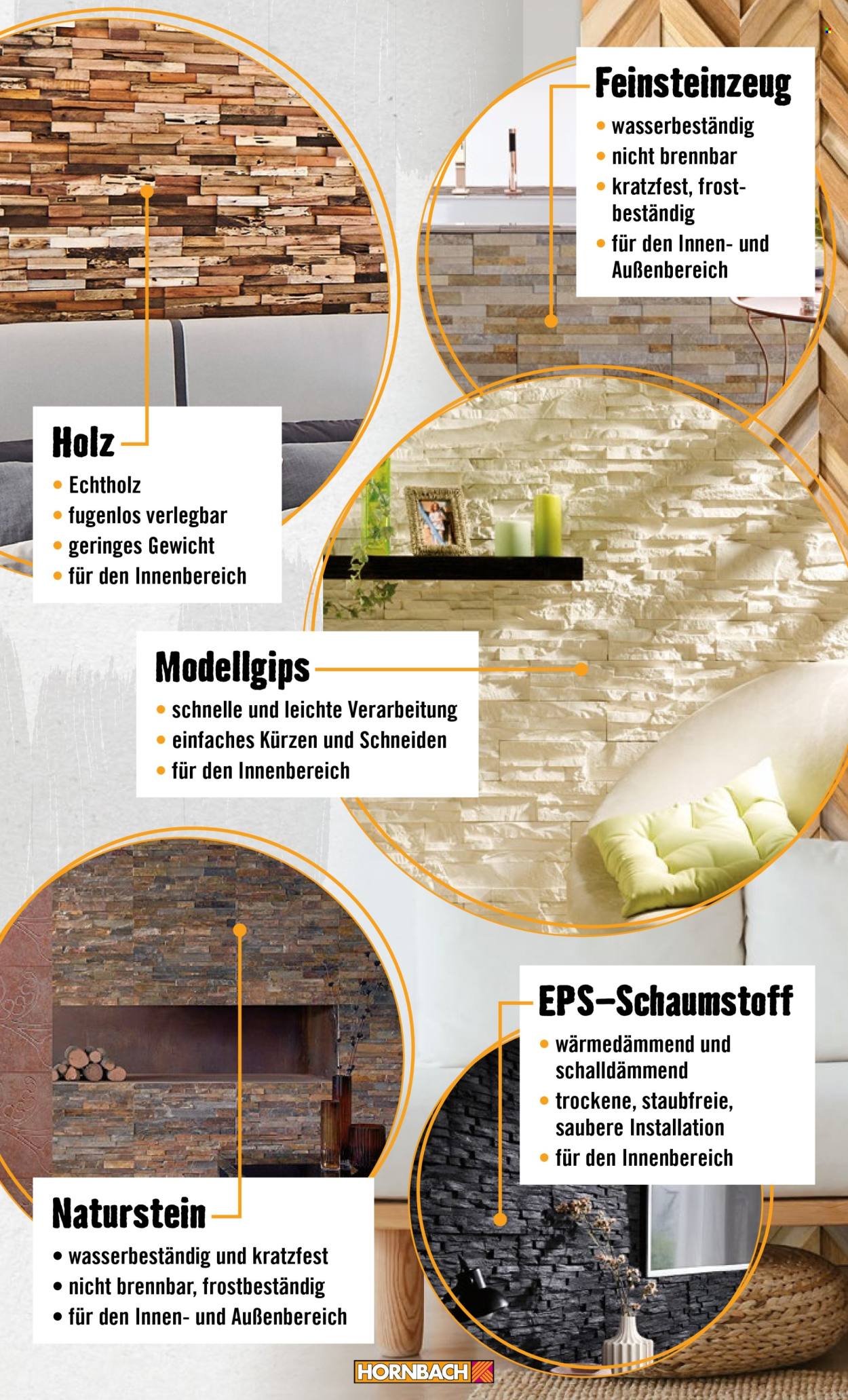 Hornbach Prospekte . Seite 22