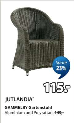 JUTLANDIA
