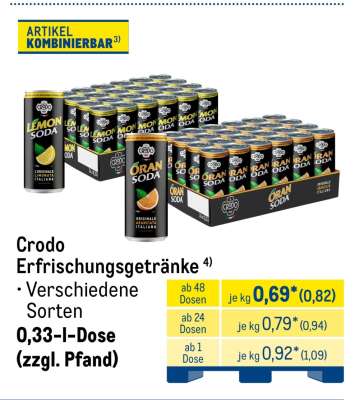 Crodo Erfrischungsgetränke
