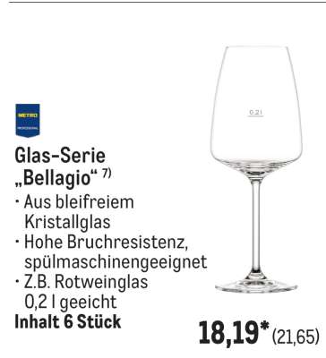 Glas-Serie „Bellagio“