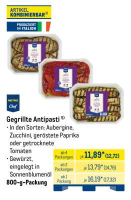 Gegrillte Antipasti