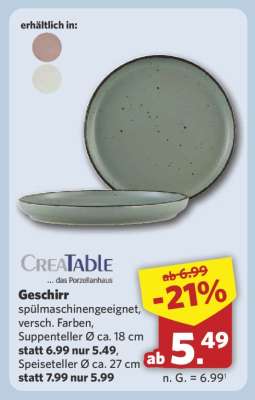 Geschirr