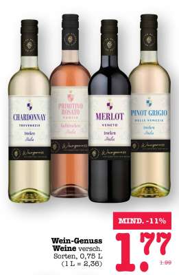 Wein Genuss Weine