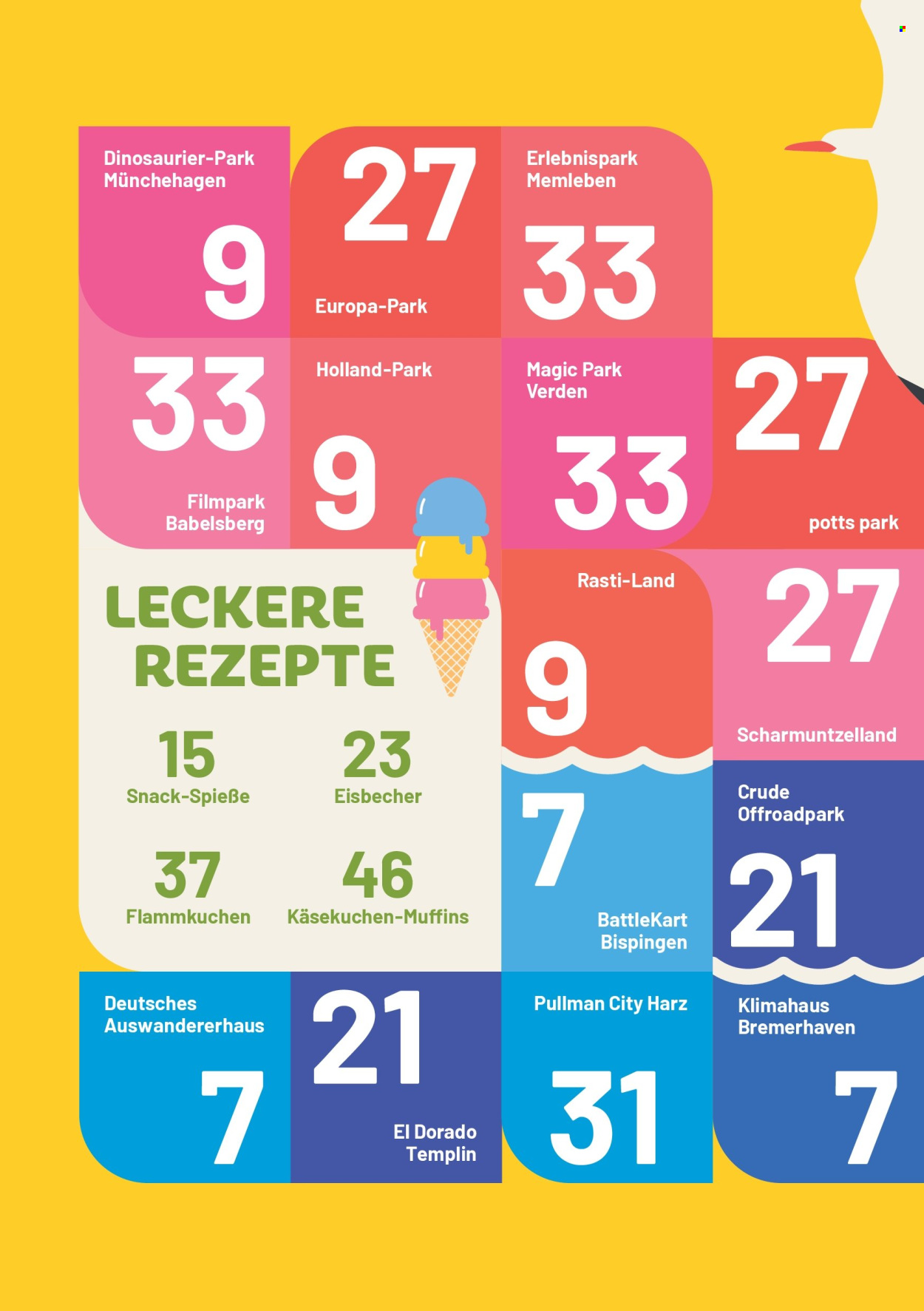 Edeka Prospekte  - 1.06.2026 - 6.06.2026. Seite 2