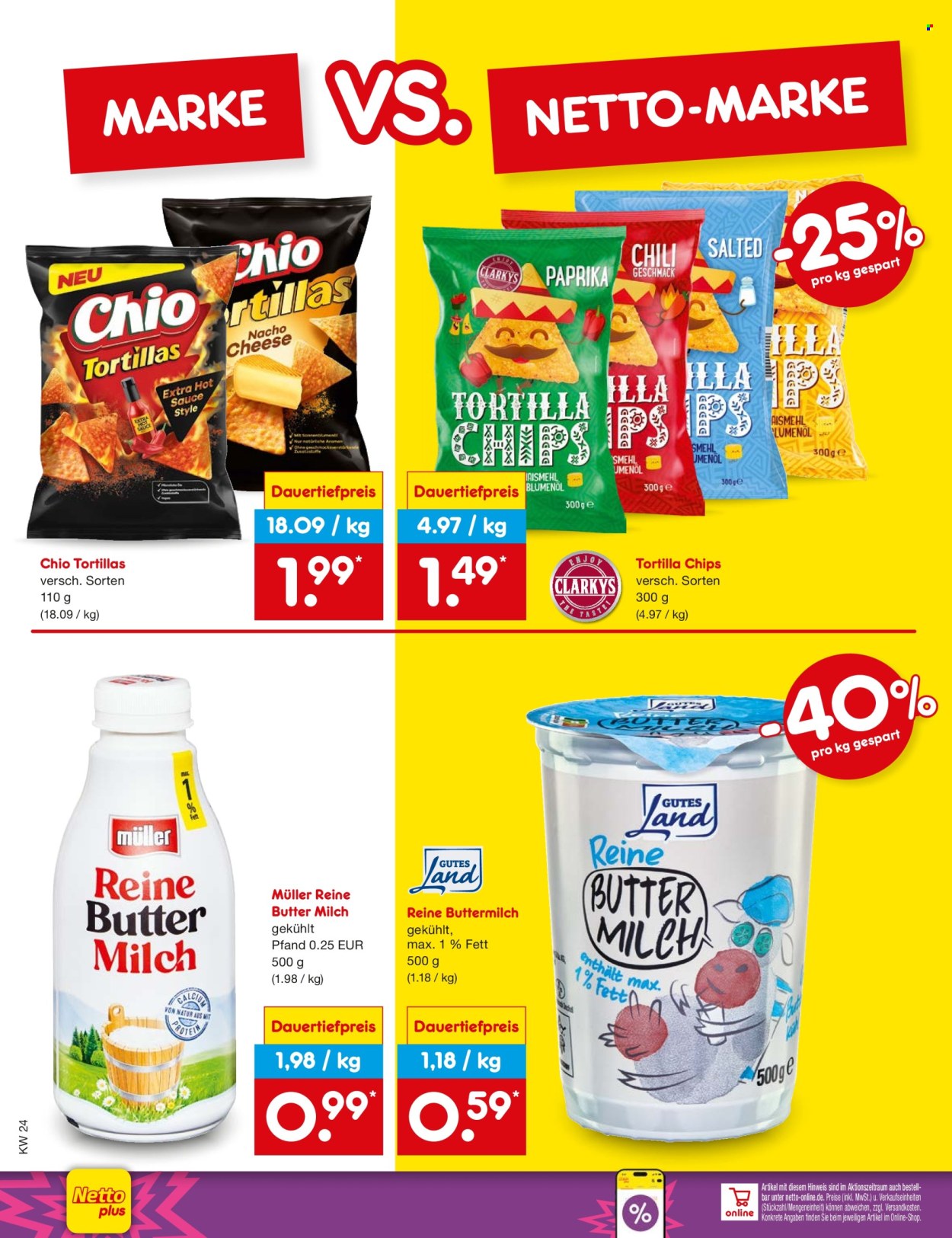 Netto Marken-Discount Prospekte  - 8.06.2026 - 13.06.2026. Seite 62