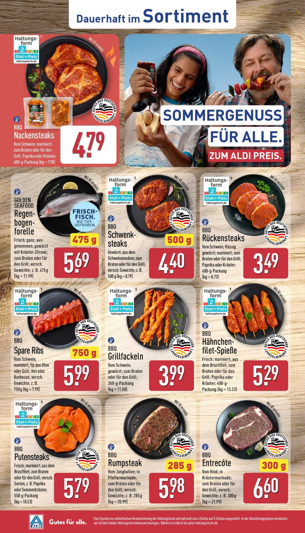 ALDI Nord Prospekte  - 15.06.2026 - 20.06.2026. Seite 2