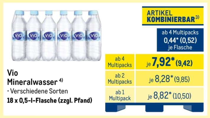 ViO Mineralwasser