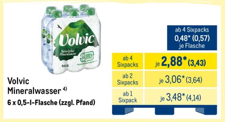 VOLVIC Mineralwasser