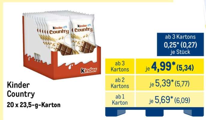 Kinder Country