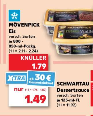 Mövenpick Eis