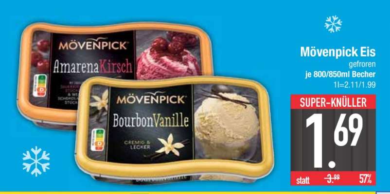 Mövenpick Eis