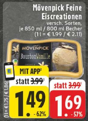 Mövenpick Feine Eiscreationen