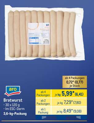 aro Bratwurst