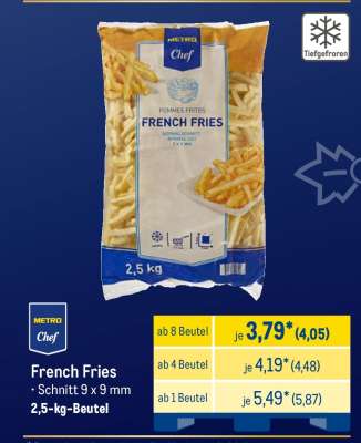 French Fries