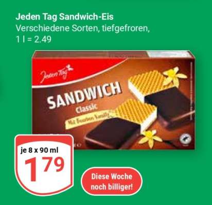 Jeden Tag Sandwich-Eis