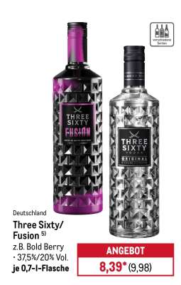 Three Sixty/Fusion
