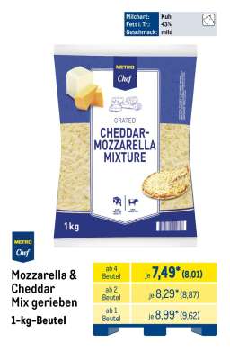 Mozzarella & Cheddar Mix gerieben