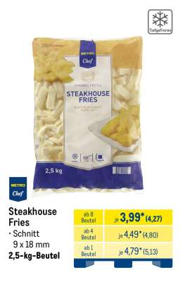 Steakhouse Fries