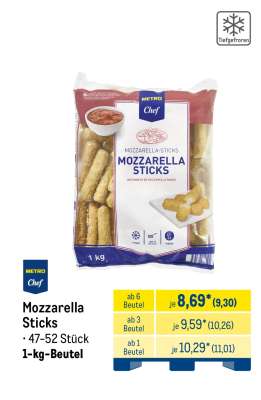 Mozzarella Sticks