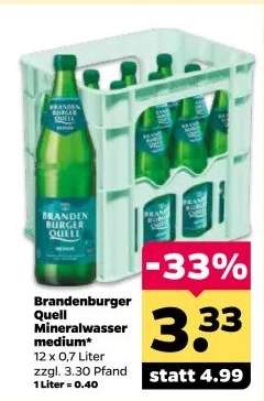 Brandenburger Quell Mineralwasser medium