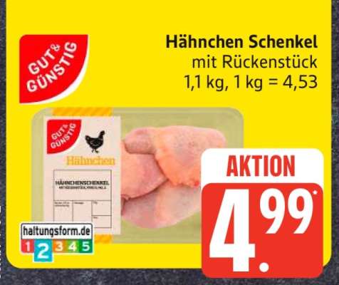 Hähnchen Schenkel mit Rückenstück