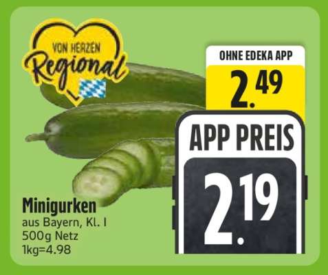 Minigurken