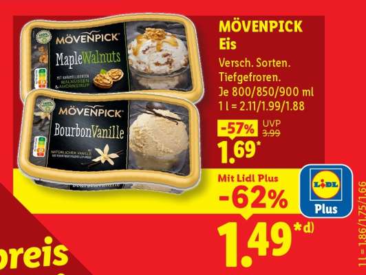 Mövenpick Eis