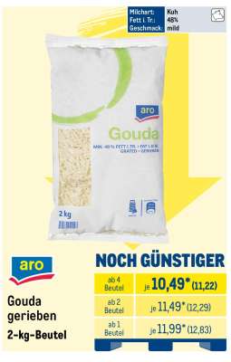 Gouda gerieben