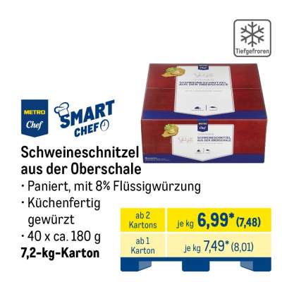 Schweineschnitzel aus der Oberschale