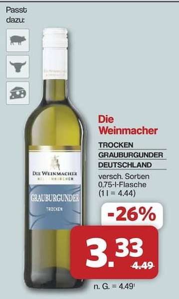 Die Weinmacher