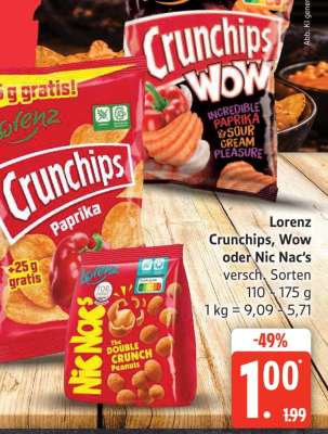 LORENZ Crunchips Wow oder Nic Nac’s