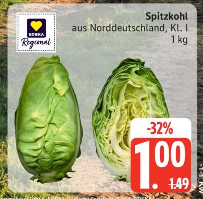 Spitzkohl