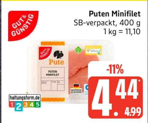 Puten Minifilet