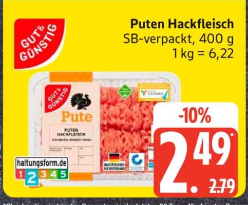 Puten Hackfleisch