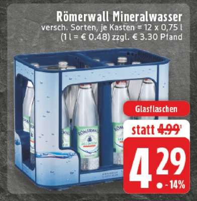 Römerwall Mineralwasser