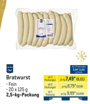 Bratwurst*
